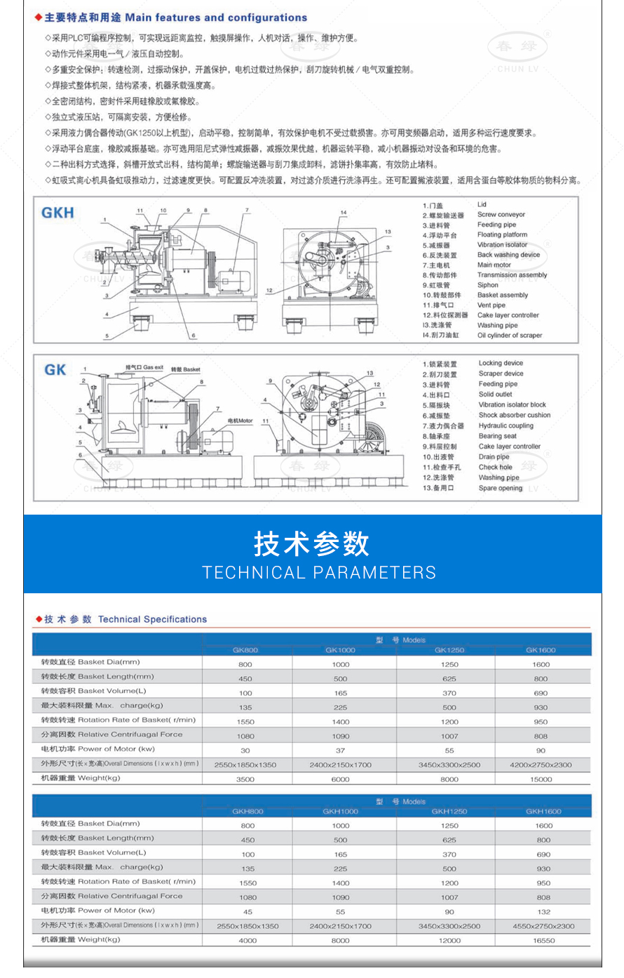 臥式刮刀卸料離心機(jī)_02.jpg