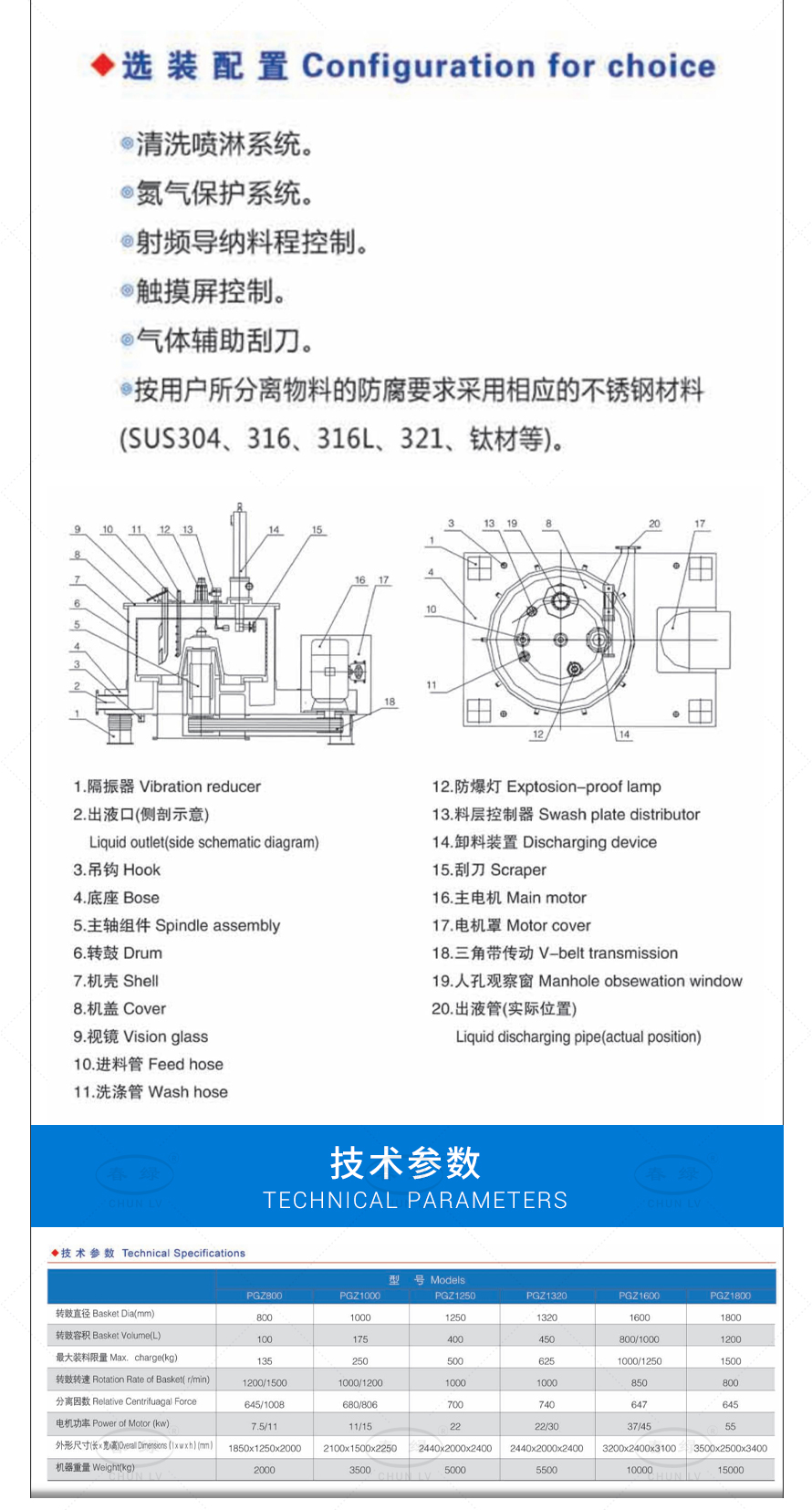 平板式刮刀下部卸料自動離心機_02.jpg