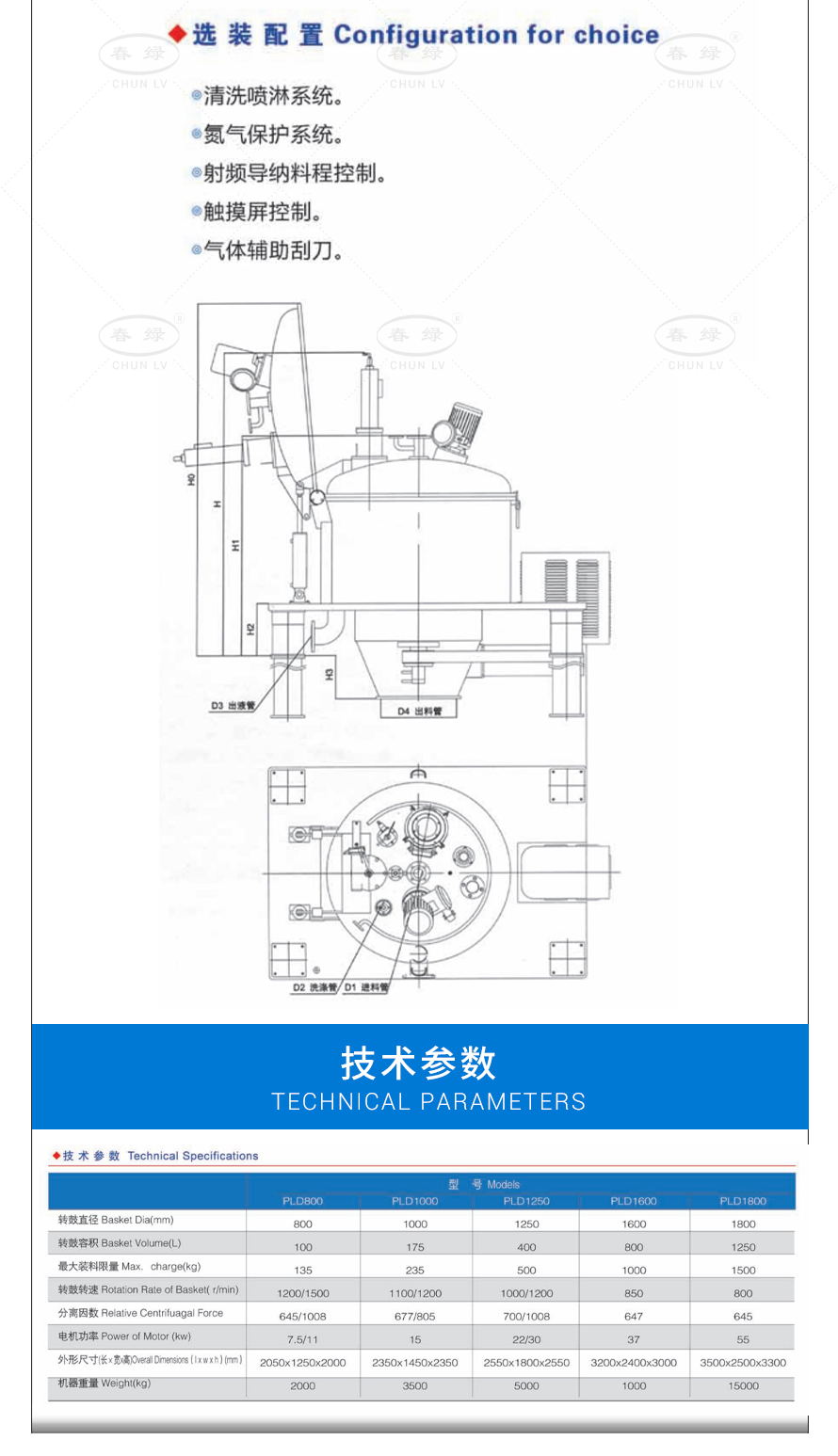 拉袋式刮刀下部卸料離心機_02.jpg